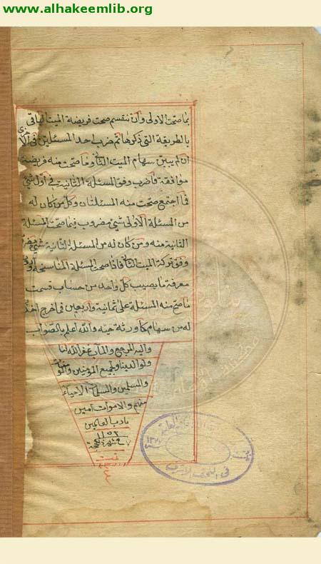 المختصر في الفروع