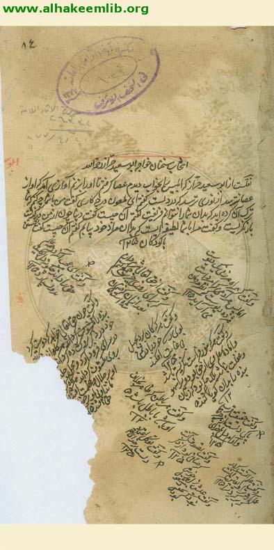 قصص الصوفية واقوالهم