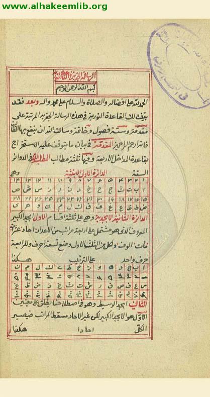 الرسالة الجفرية في القاعدة النورية