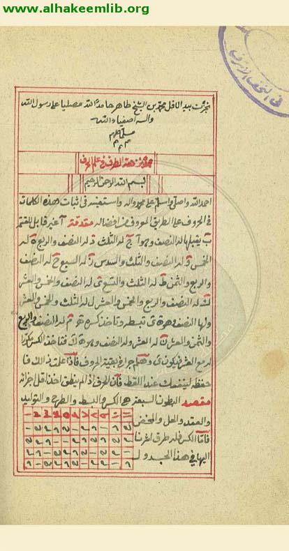 نزهة الطرف في علم الحرف