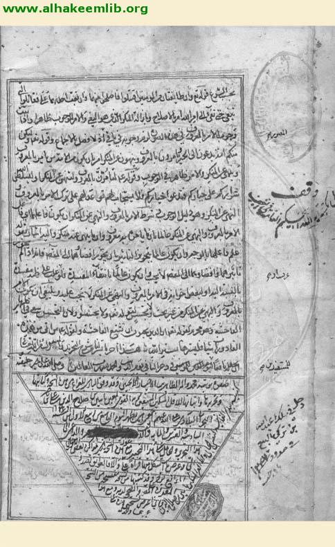 تسديد العقائد في شرح تجريد القواعد
