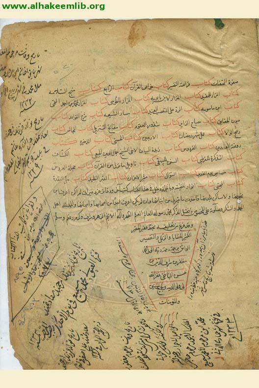 جنة الامان الواقية (المصباح)