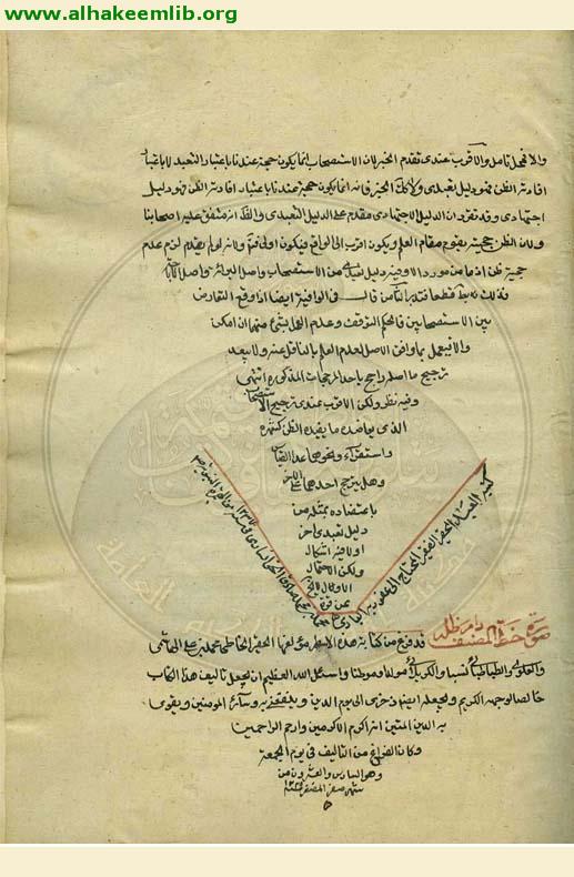 مفاتيح الاصول