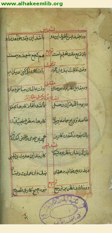 مدخل المنظوم في بحث حالات النجوم