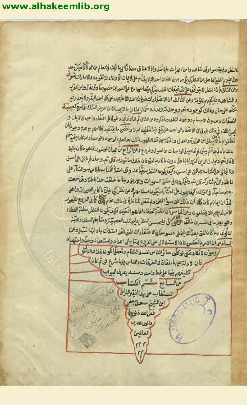 المحصول في علم الاصول