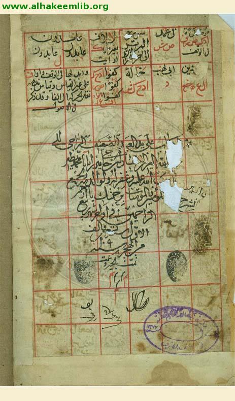 المبسوط في القراءات السبع والمضبوط