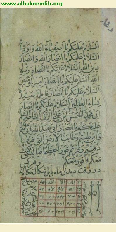 كتاب في الادعية والزيارات