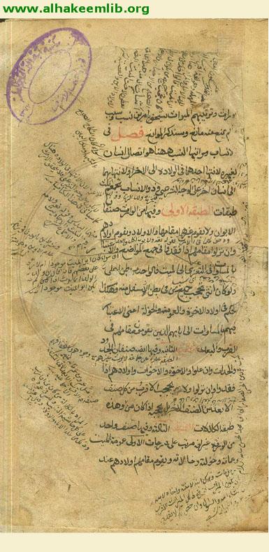 الفرائض النصيرية