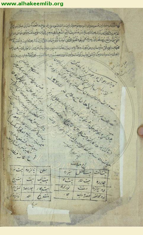 اللوامع القدسية