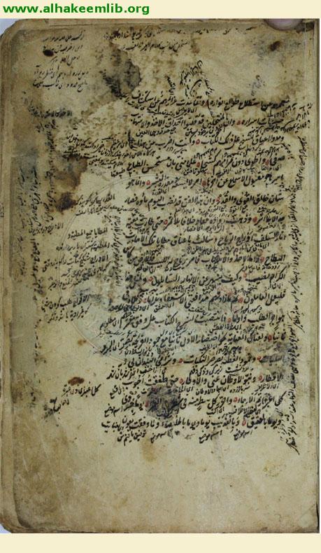 الشرح المختصر لتلخيص المفتاح