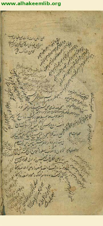 شرح الملخص
