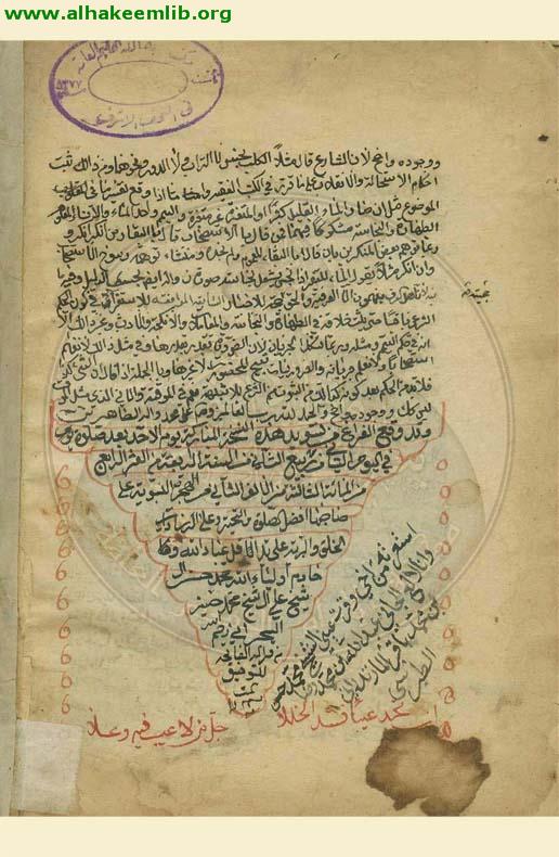 حاشية معالم الدين