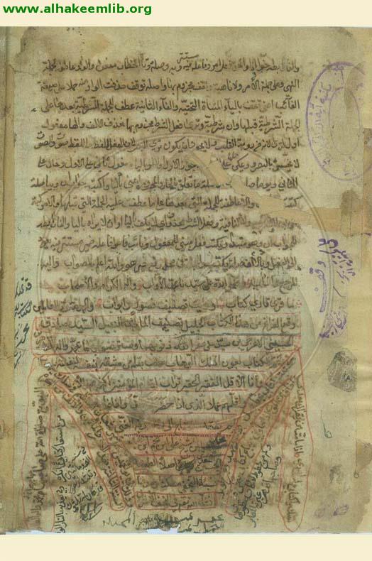 شرح شواهد قطر الندى