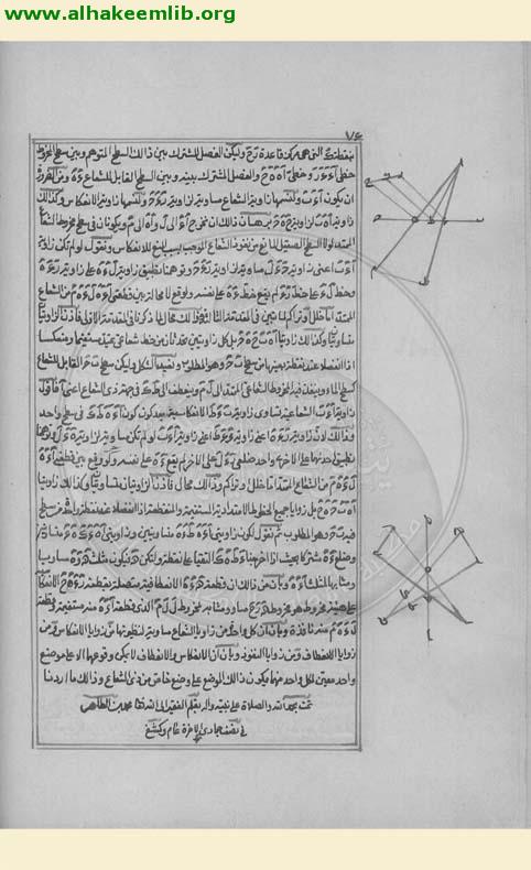 انعكاس الاشعاع