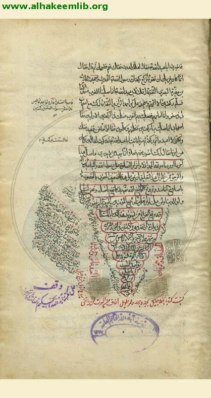 شرح الوافية