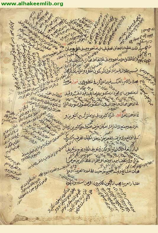 حاشية شرح الايساغوجي