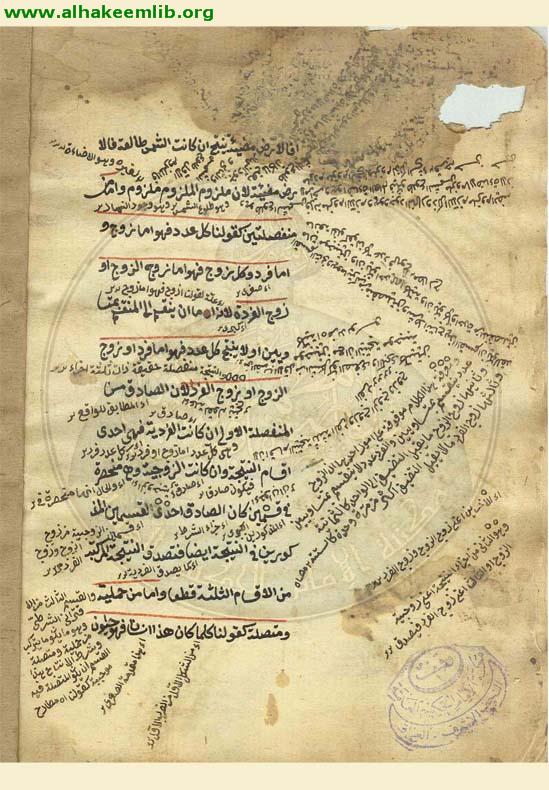 شرح الايساغوجي