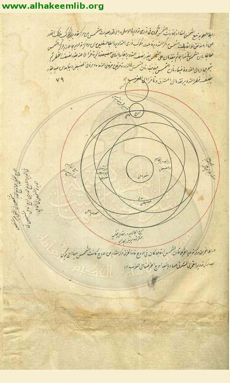 الفتحية في الهيئة