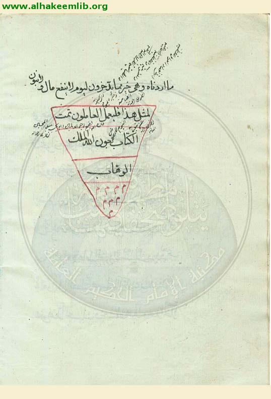 العوامل المائة