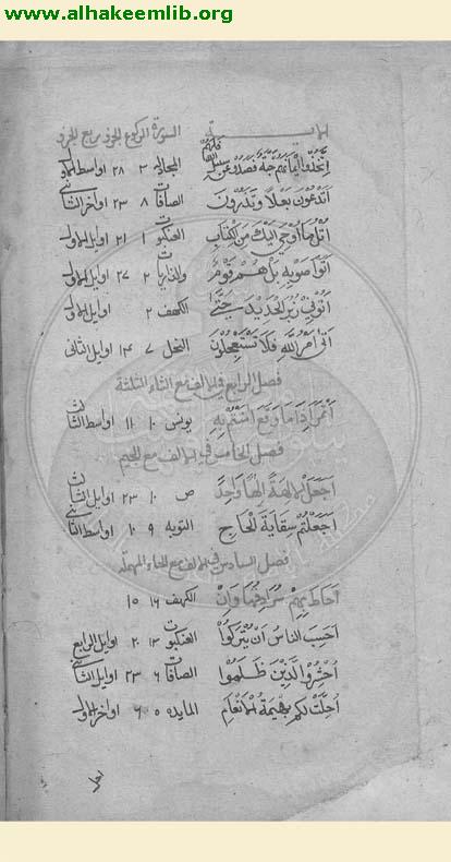 الجداول النورانية