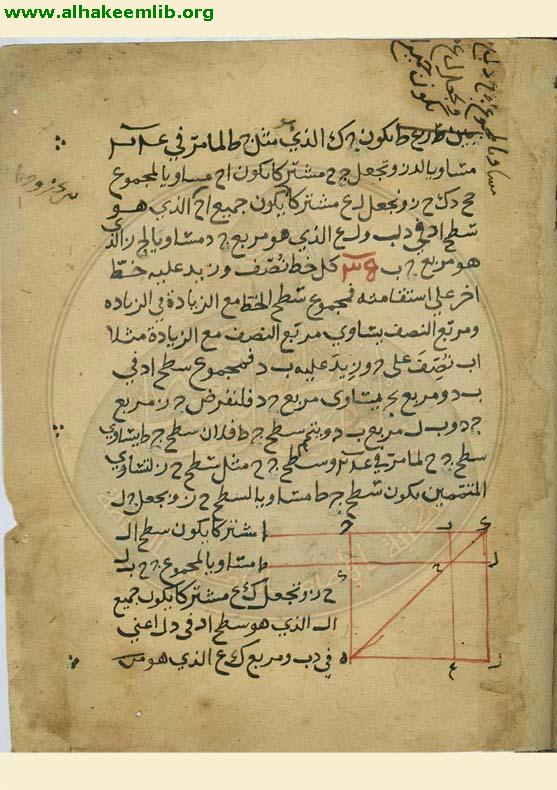 اشكال التأسيس