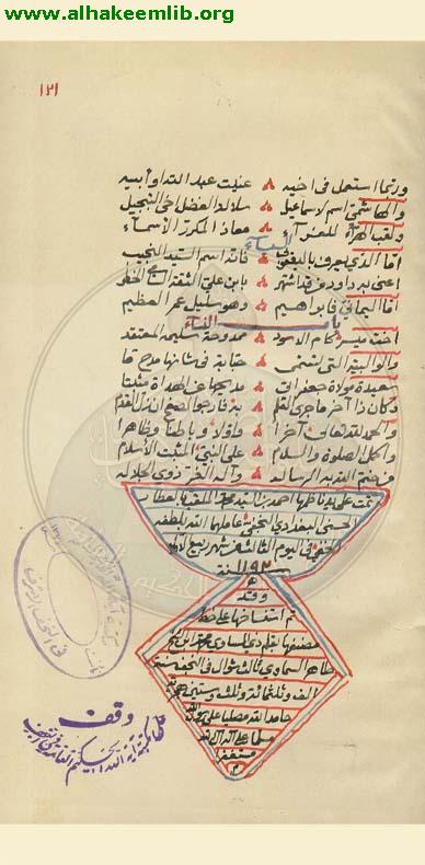 ارجوزة الجمال عن حال الرجال