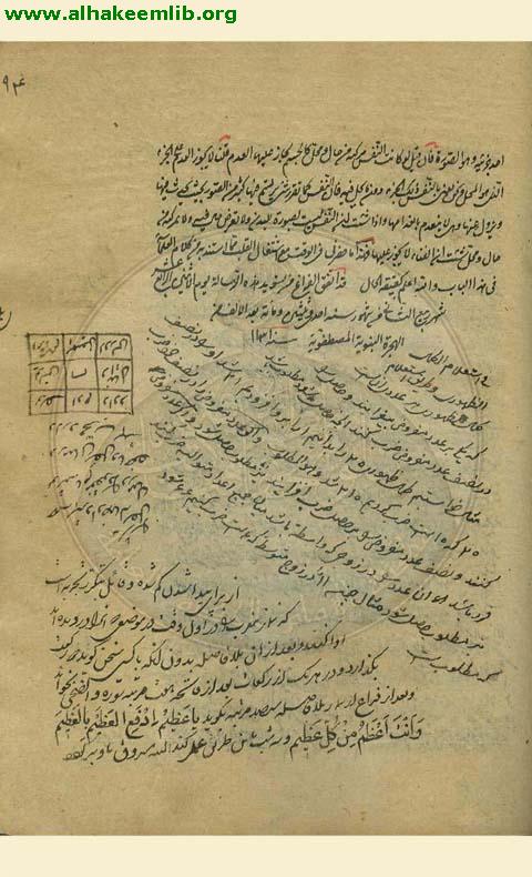 بقاء النفس الانسانية بعد المفارقة