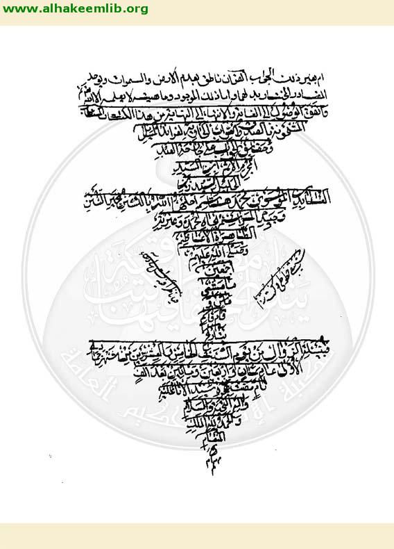 اجوبة مسائل فخر المحققين