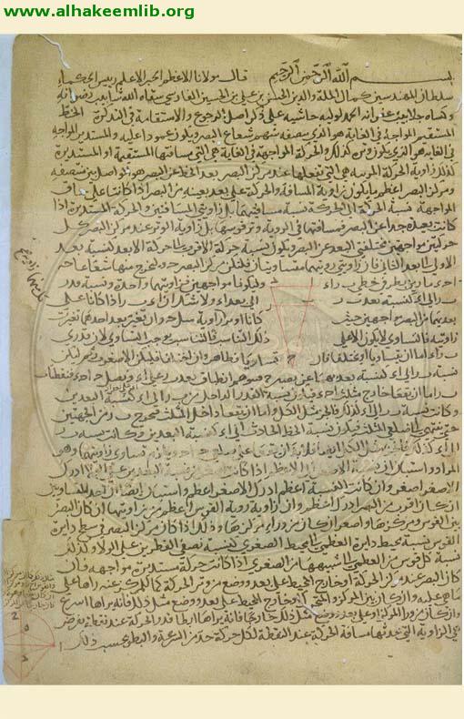 حاشية التذكرة