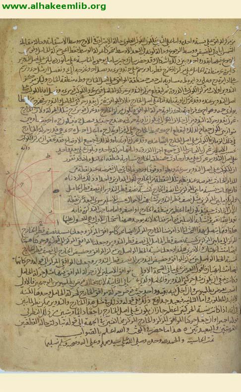 حاشية التذكرة