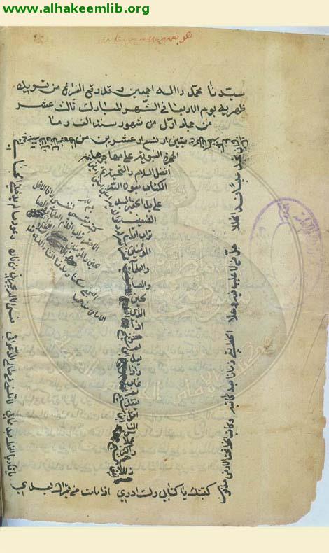 مجيب الندا الى شرح قطر الندى