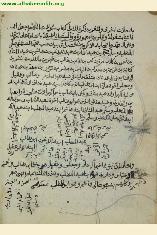 الحديث القدسي