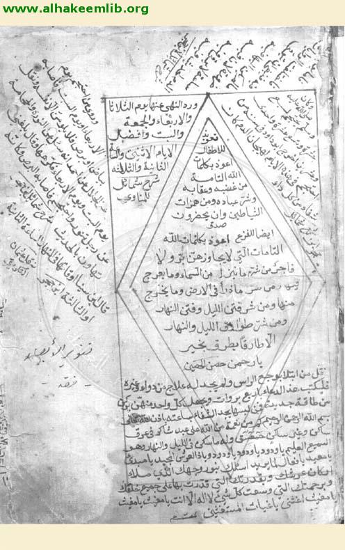 تنوير الابصار وجامع البحار