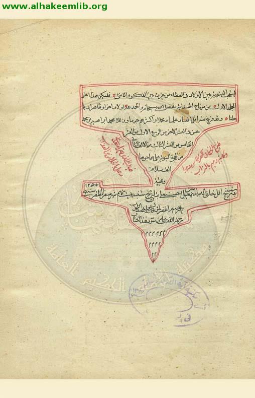 منهاج الهداية