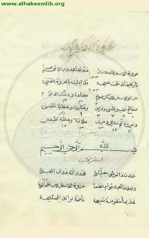 عروة الاسطرلاب