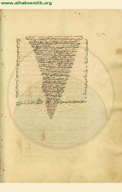 الصحيفة الصادقية والدعوات الجعفرية